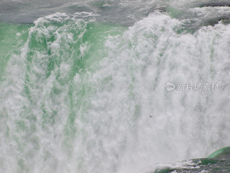 尼亚加拉大瀑布来自加拿大一侧的瀑布