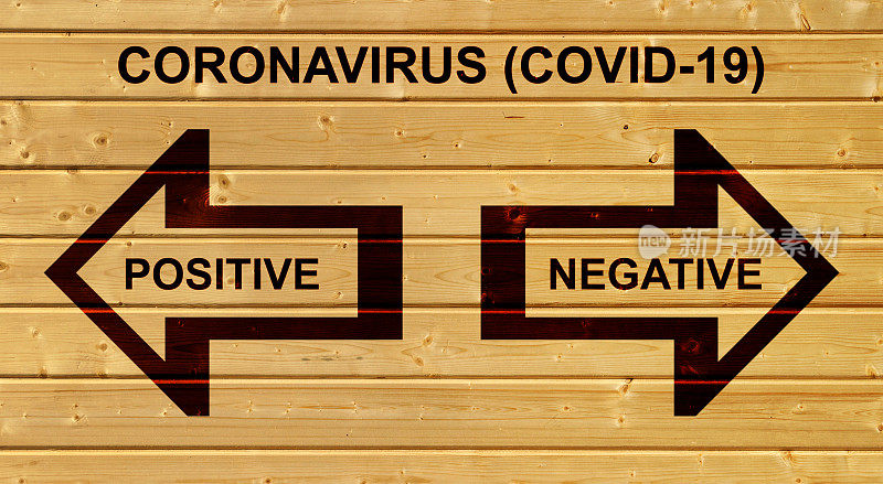 冠状病毒检测结果阳性或阴性