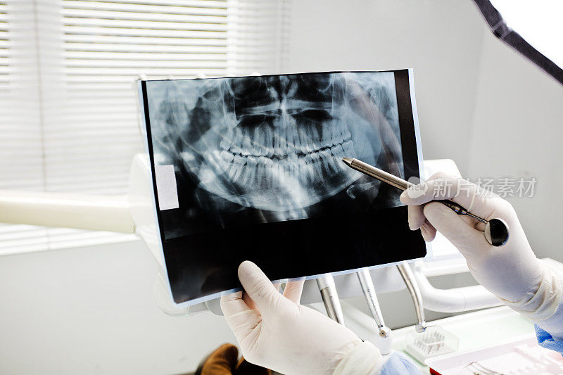牙科医生，口腔x光检查(口腔x光)，牙科诊所背景