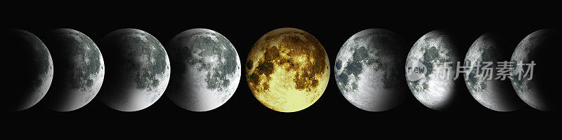 美国国家航空航天局。月亮的周期。月亮成长的一圈。
