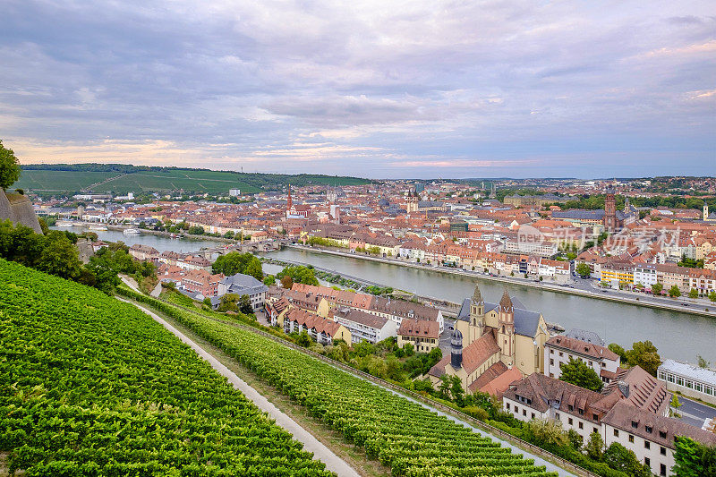 Würzburg，高角度城市景观(德国巴伐利亚浪漫路)