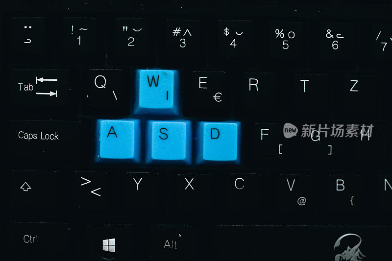 keybord关闭