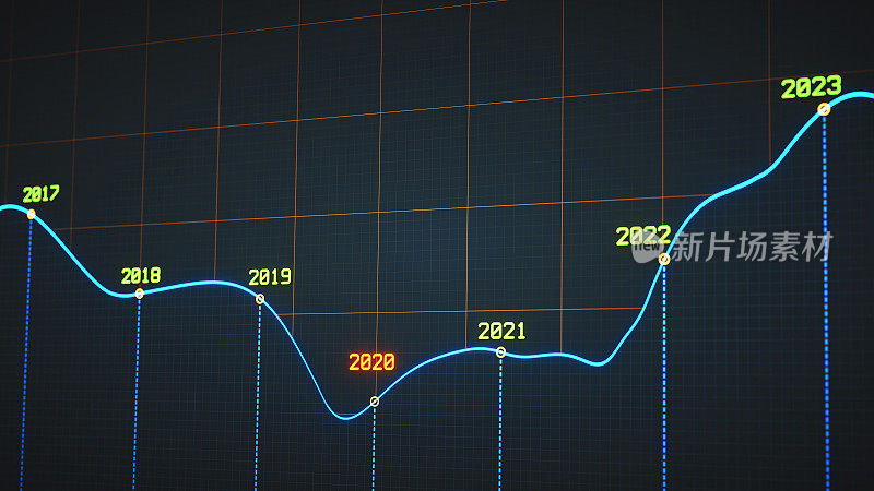 年度时间轴图表报告设计与发光的虚线在黑暗的背景与网格
