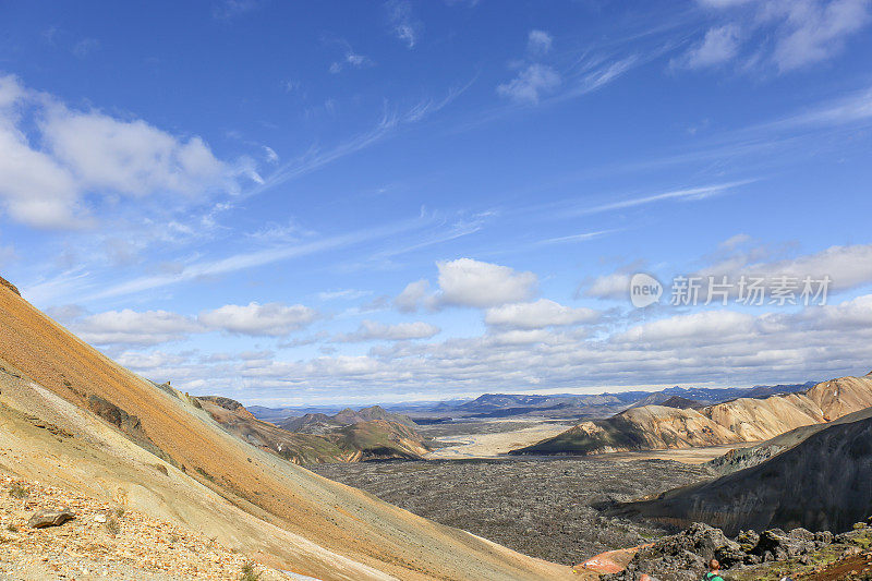 冰岛的火山景观