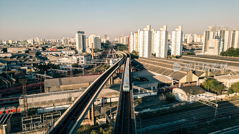 圣保罗市的铁路基础设施