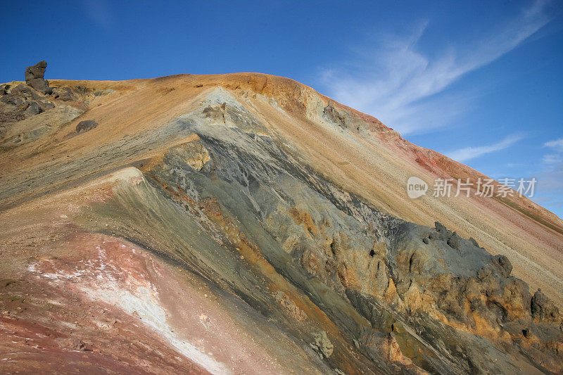 冰岛Laugevegur步道起点的Landmannalaugar周围起伏的、色彩斑斓的山脉