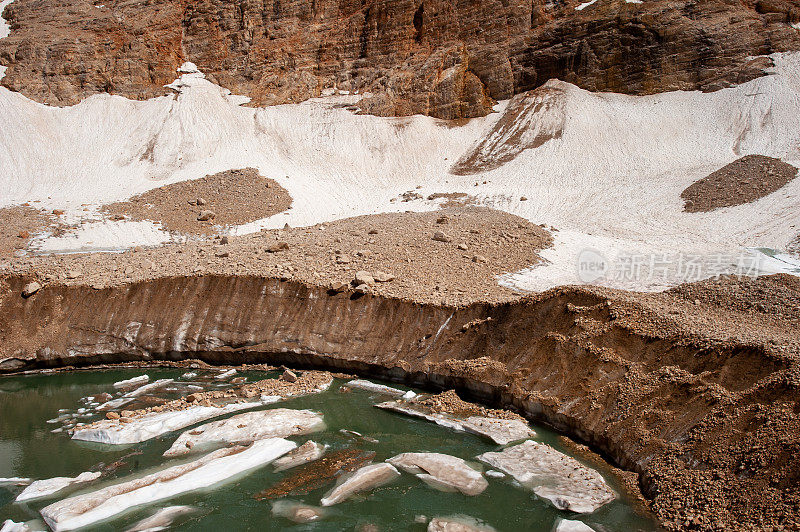 Aladağlar国家公园-冰川湖周围的古老冰遗址