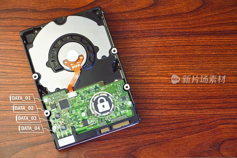 硬盘是重要的存储设备，对数据的保护具有安全的概念。