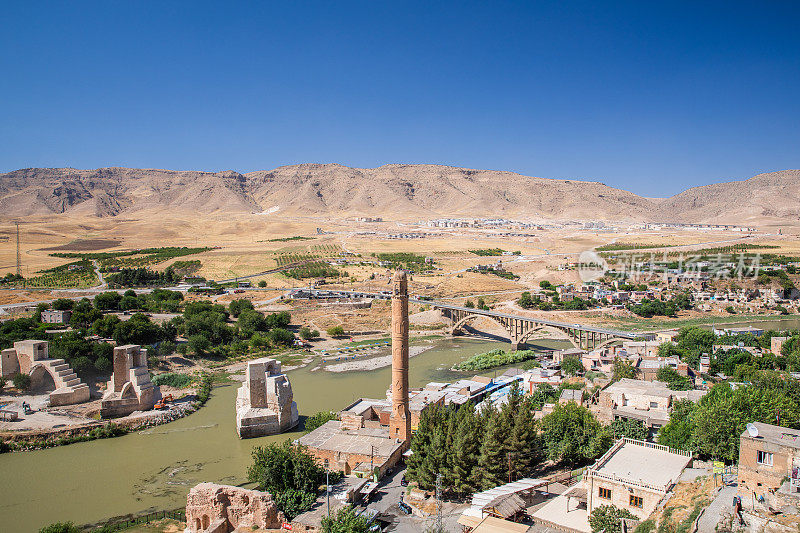 针对Hasankeyf