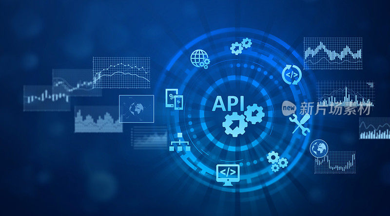 API，即应用程序接口功能和程序开发技术