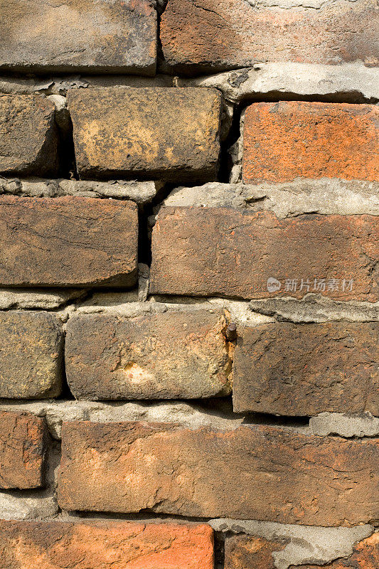 Brickwall模式