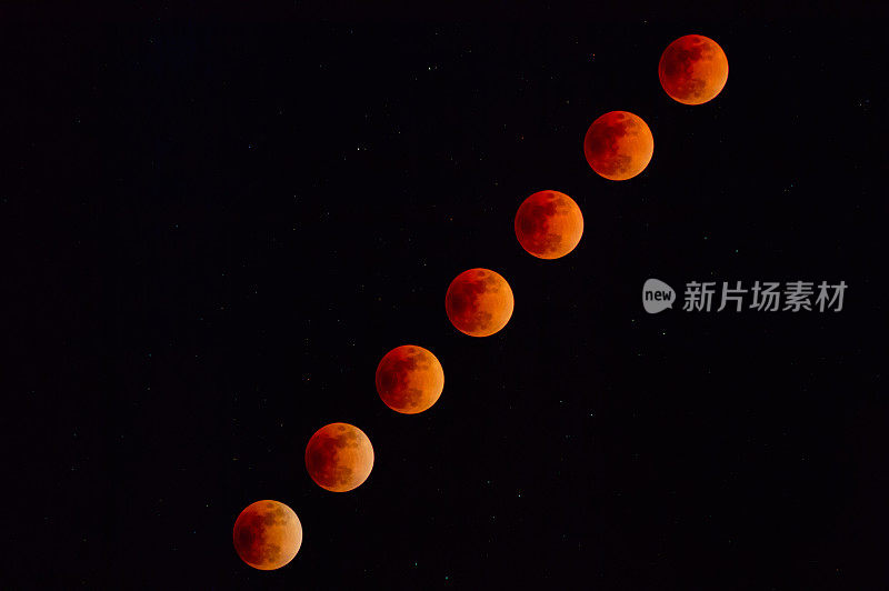 2018年1月31日，中国北京，一场带血月的月全食