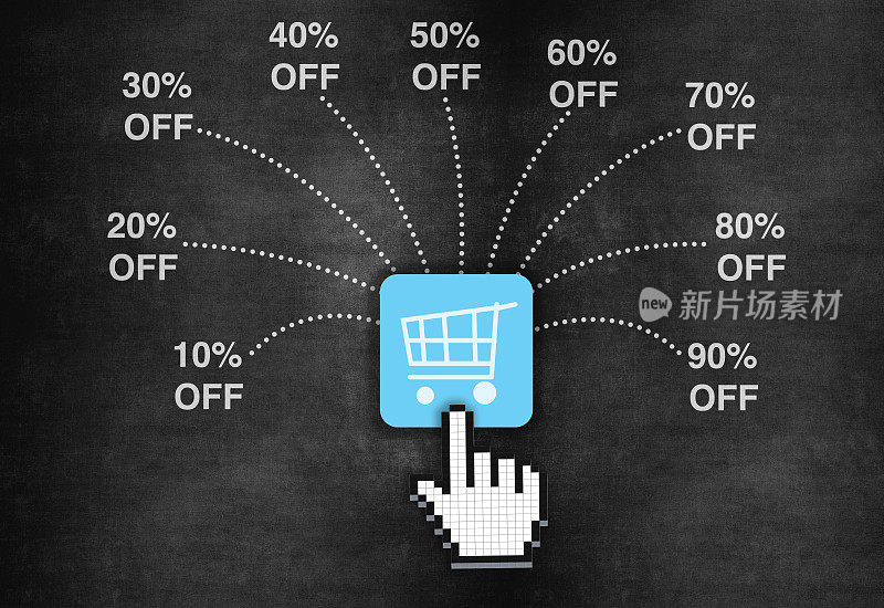 网上购物销售流程