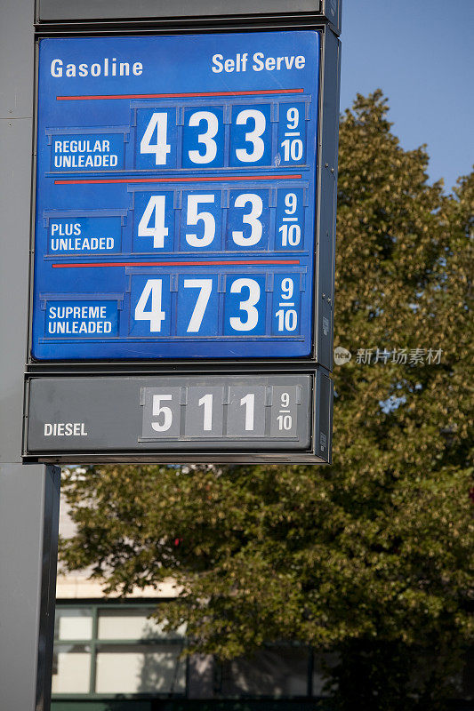 汽油价格飙升至每加仑5美元