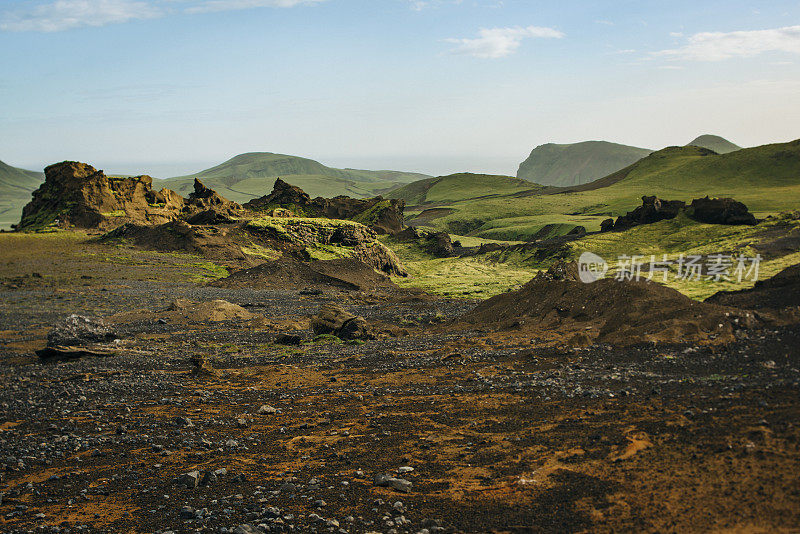 熔岩形成，火山区域被风侵蚀，南冰岛