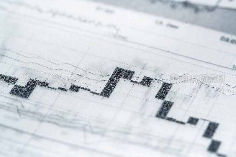 金融交易技术