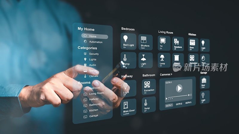手动使用带有虚拟屏幕的智能手机来控制云应用程序来处理设备。连接物联网设备的智能仪表板，用于家庭自动化。协助住宅技术管理。