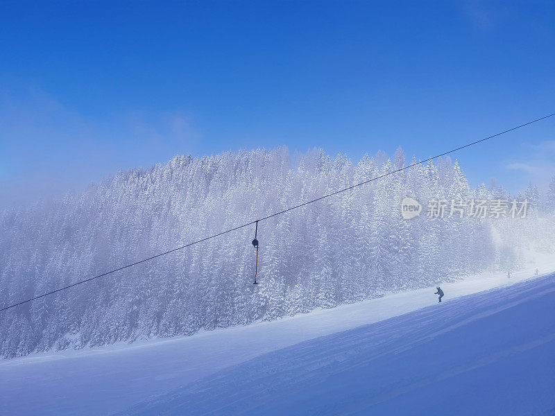 在卡文德尔滑雪场，滑雪者享受着完美的斜坡和天气条件