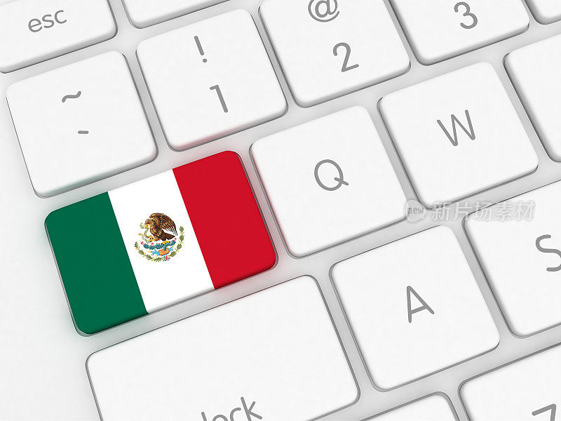 墨西哥国旗键盘