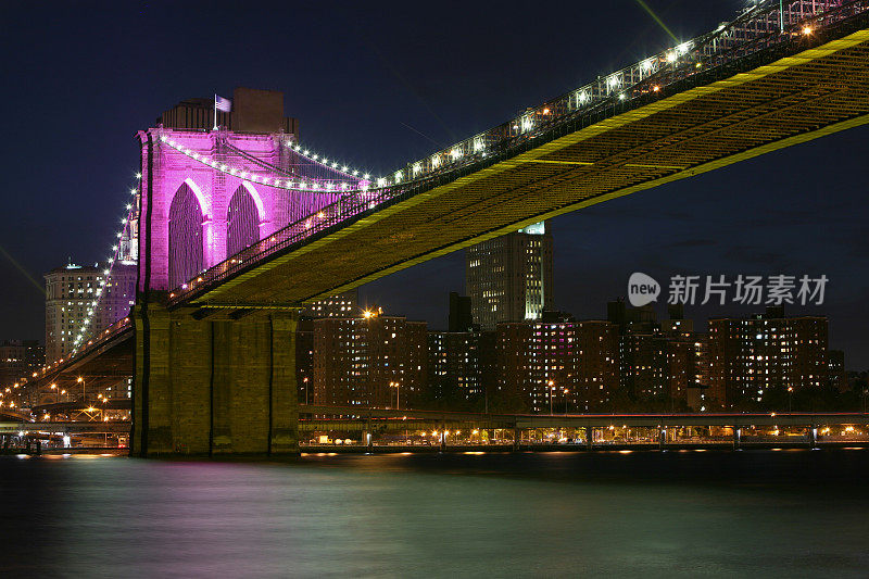 布鲁克林大桥和曼哈顿之夜