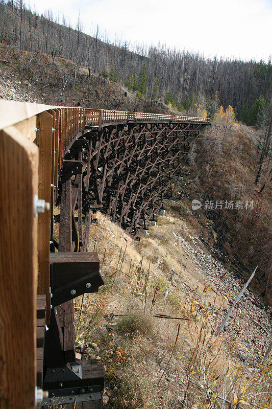 米拉峡谷KVR栈道11号火灾七年后。