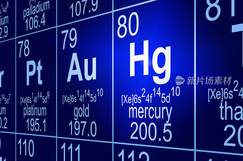 元素周期表汞