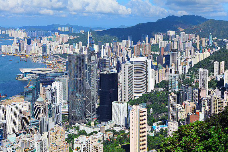 白天的香港城市景观