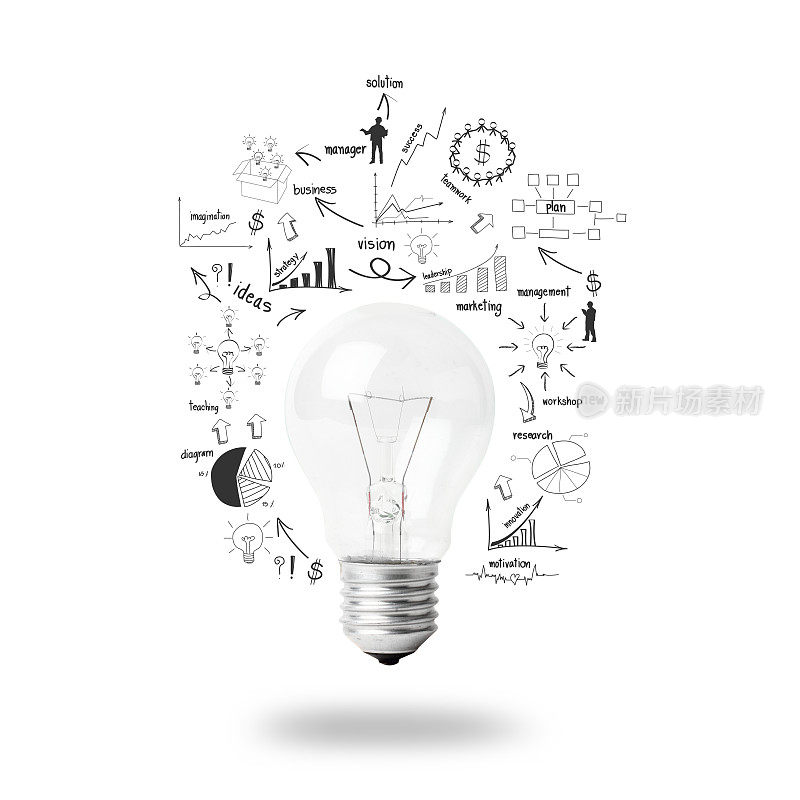 电灯泡与绘制商业计划战略概念构想