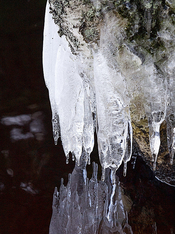 冰柱在温暖的冬日开始融化