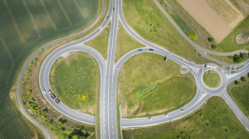 道路交汇处和交通圈-鸟瞰图