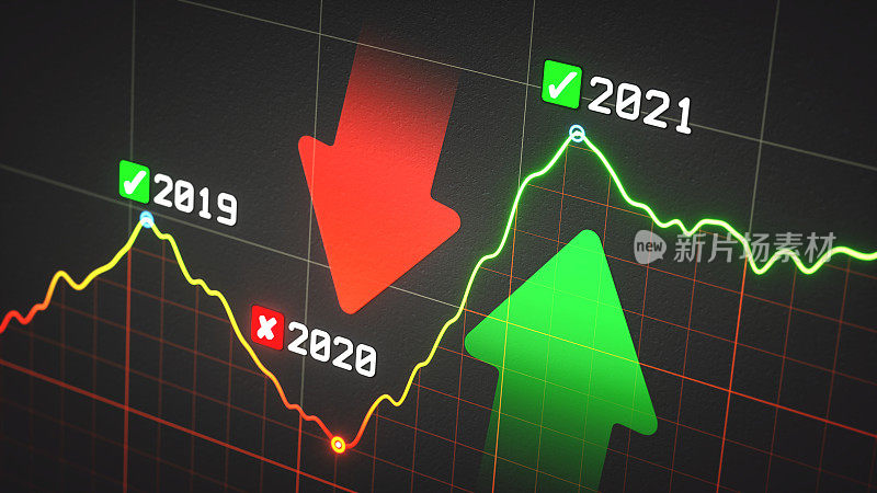 2019年、2020年和2021年的线形图设计，用图标和箭头表示在黑暗的网格背景上的性能