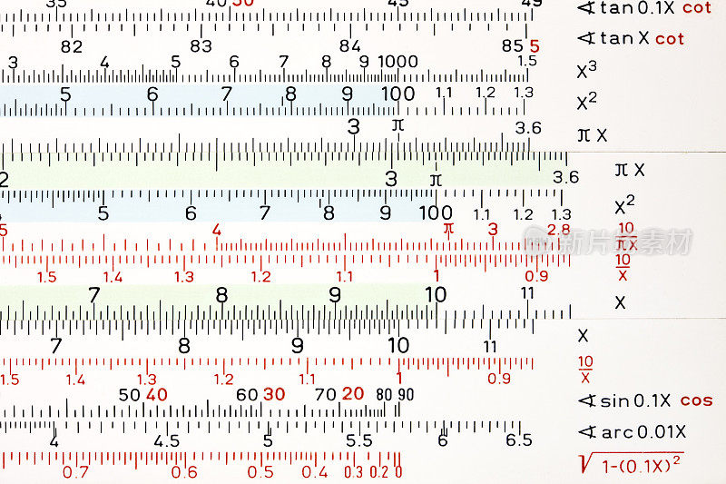 计算尺。系列