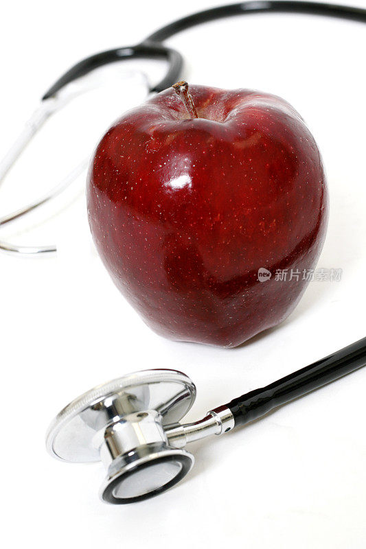一天一苹果，医生远离我