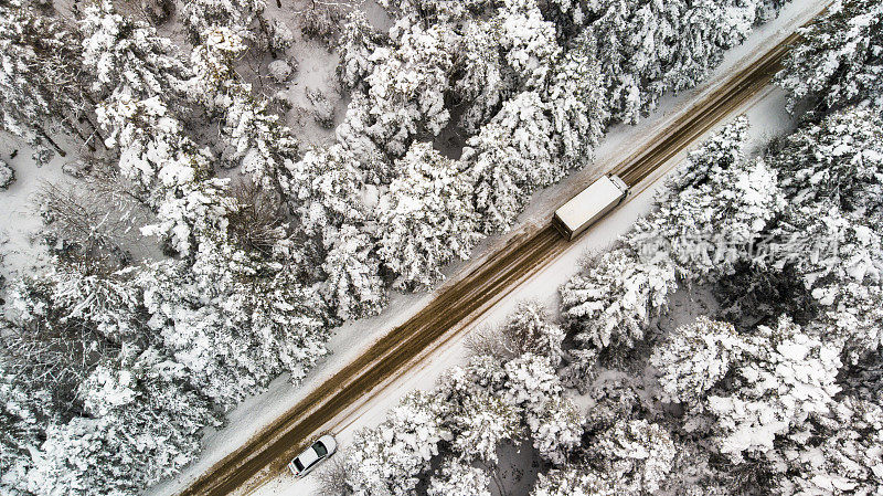 弯曲多风的道路在积雪覆盖的森林，从上到下鸟瞰
