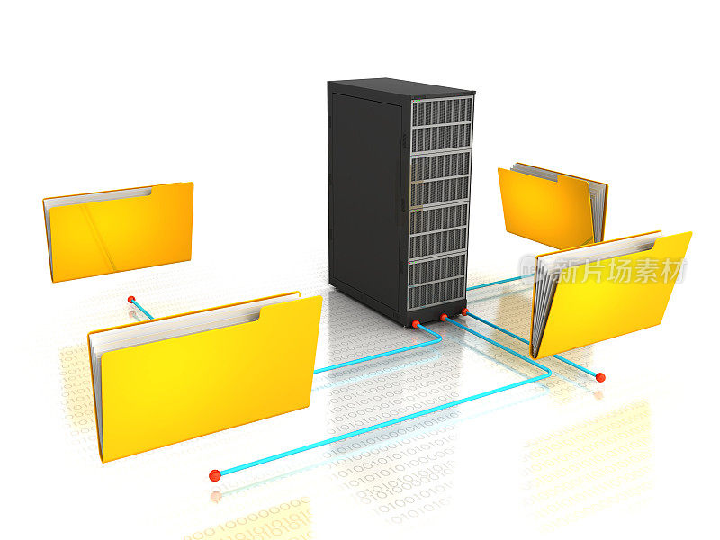 网络服务器-文件夹