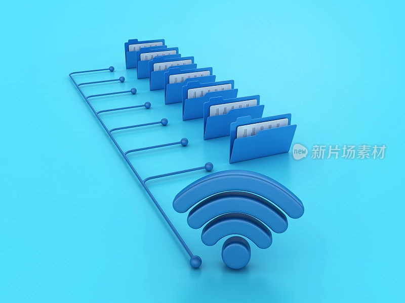 电脑文件夹结构与WIFI符号