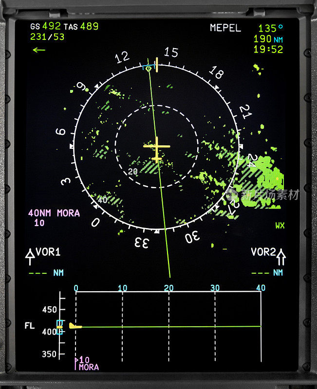 飞机导航显示