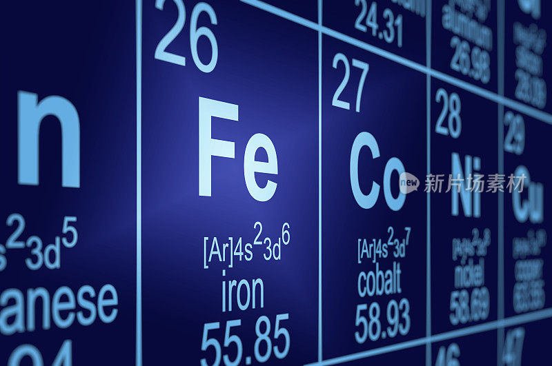 元素周期表的铁