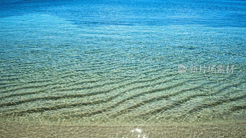 来自古巴沙滩的海浪背景