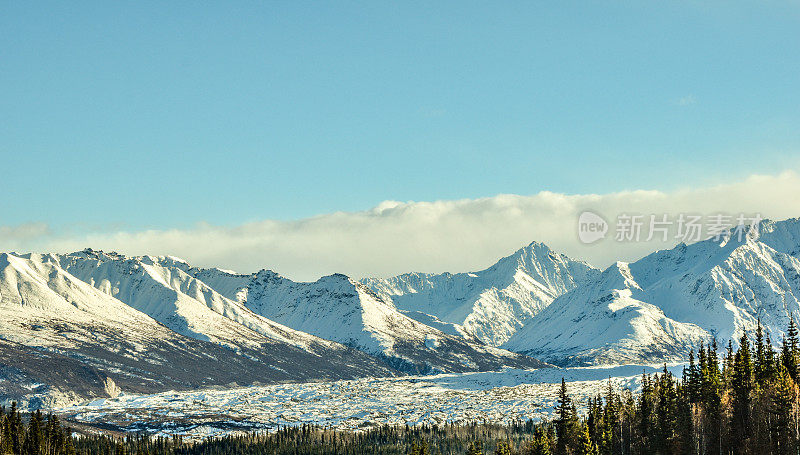 Matanuska冰川与Chugach山脉背景