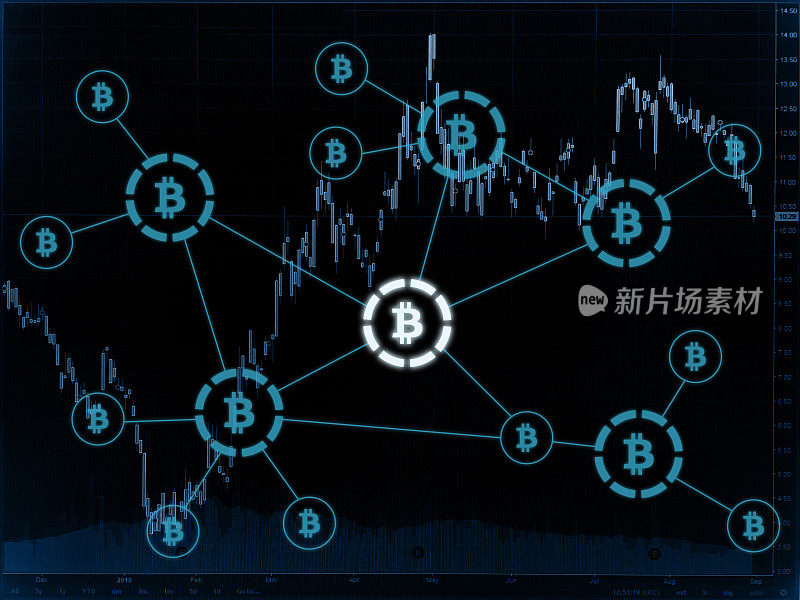 比特币加密货币支付系统投资图