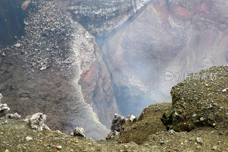Masaya活跃的火山