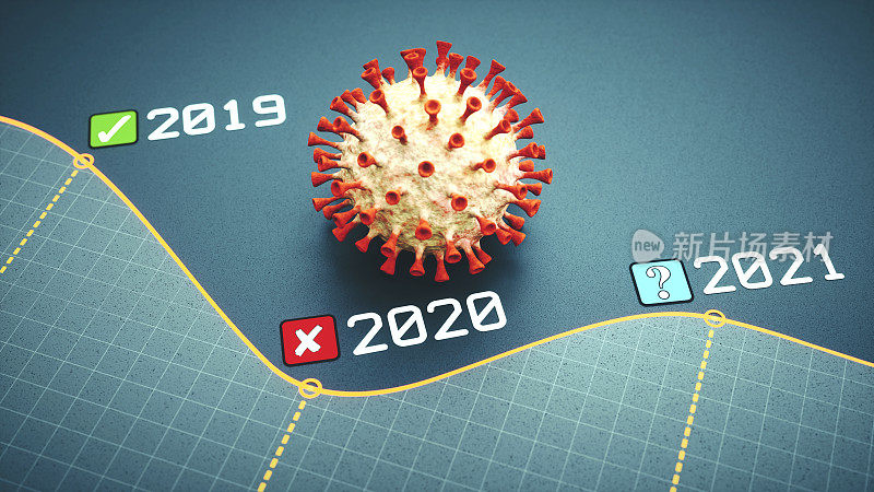 2019年、2020年和2021年的简单、干净的性能曲线图设计，带有一个红色的冠状病毒细胞和图标