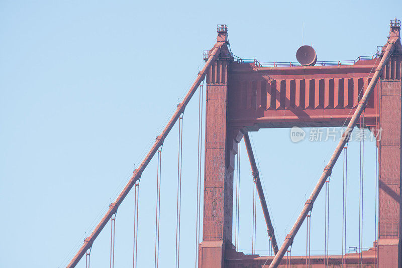 旧金山金门大桥地标旅游目的地美国加州