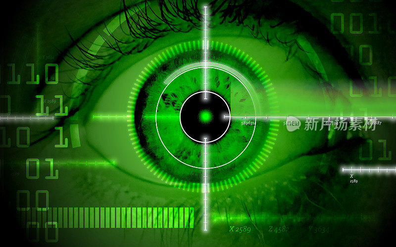 眼睛扫描仪-保存密码组合