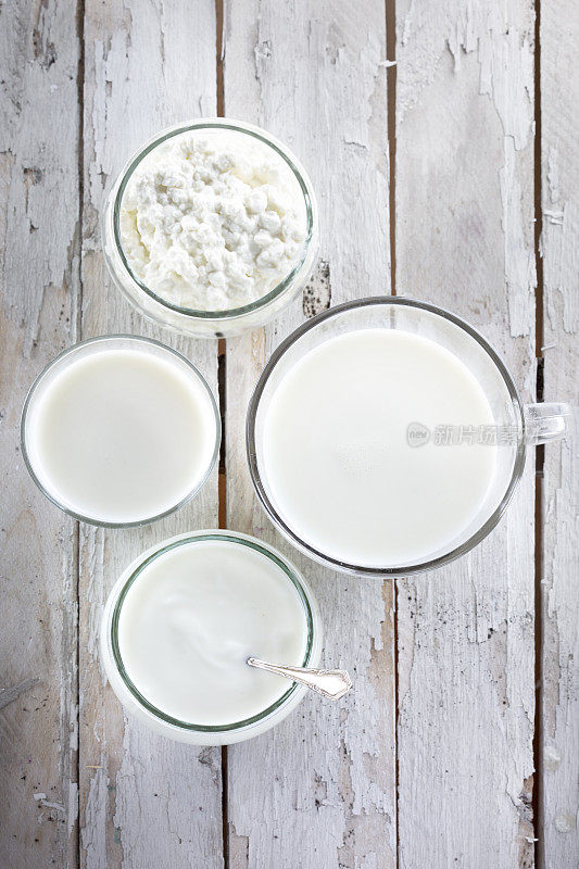 乳制品-牛奶，奶油，酸奶，软干酪和凝乳