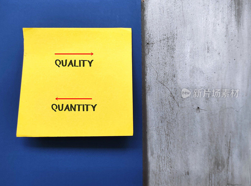 复制空间上的黄色和蓝色背景上的文字“质量”和“数量”，是衡量产品好坏的比较标准，用来确定哪种产品效果最好