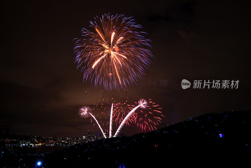 7月4日