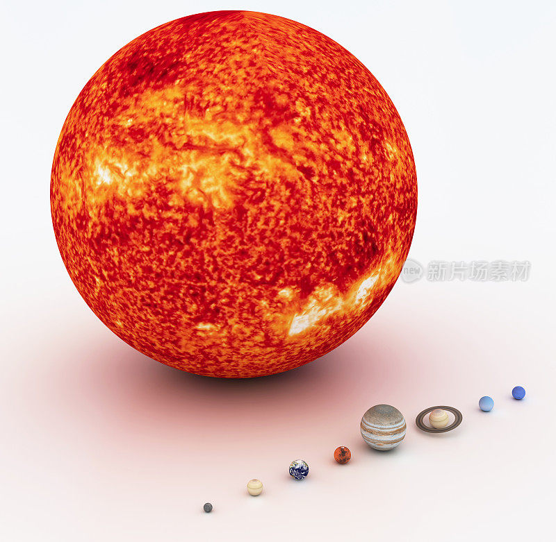 太阳和其他行星都比太阳小