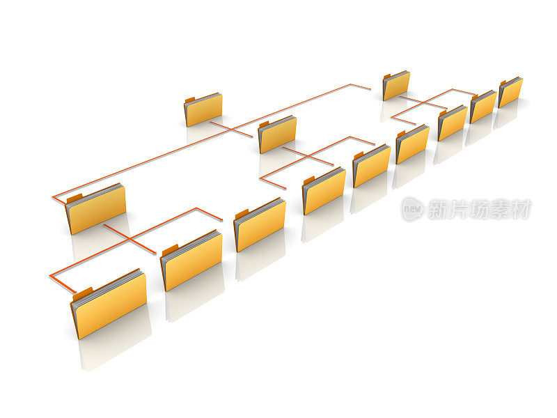 黄色3D文件夹网络结构